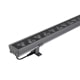 WALL WASHER LED LIGHTS